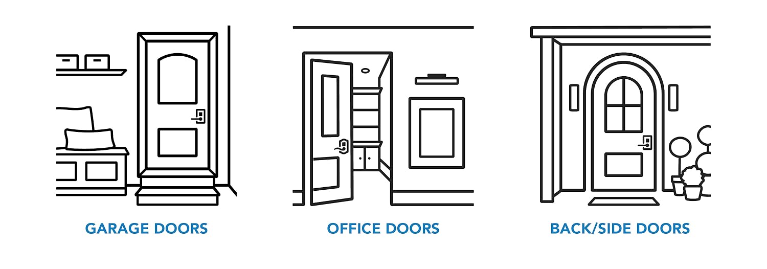 Schlage | Trust Your Home To Schlage – Century-Old Security Hardware Since 1920