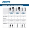 image:imageSCHLAGE ZWave Connect Camelot Touchscreen Deadbolt with BuiltIn Alarm Works with Amazon Alexa via Wink Aged Bronze FE469NX ACC 716 CAM LHAged Bronze