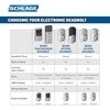 image:imageSCHLAGE ZWave Connect Camelot Touchscreen Deadbolt with BuiltIn Alarm Works with Amazon Alexa via Wink Aged Bronze FE469NX ACC 716 CAM LHSatin Nickel